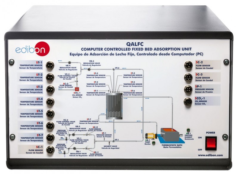 COMPUTER CONTROLLED FIXED BED ADSORPTION UNIT - QALFC