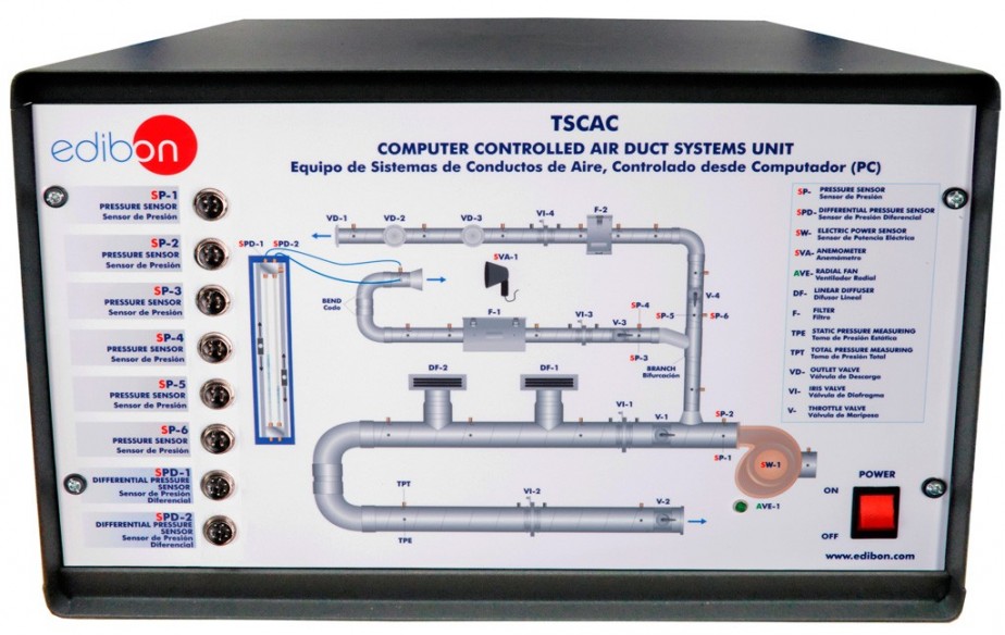 COMPUTER CONTROLLED AIR DUCT SYSTEMS UNIT - TSCAC