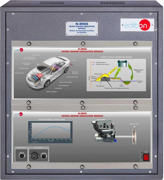 COMPUTER CONTROLLED HYBRID AND ELECTRIC VEHICLES APPLICATION - AEL-EHV