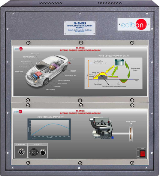 COMPUTER CONTROLLED HYBRID AND ELECTRIC VEHICLES APPLICATION - AEL-EHVC