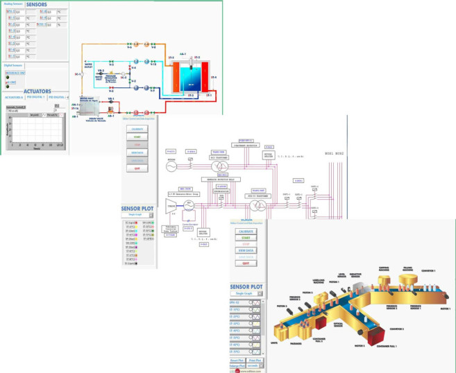 AUTOMATION SYSTEM SIMULATION SOFTWARE - AE-AS