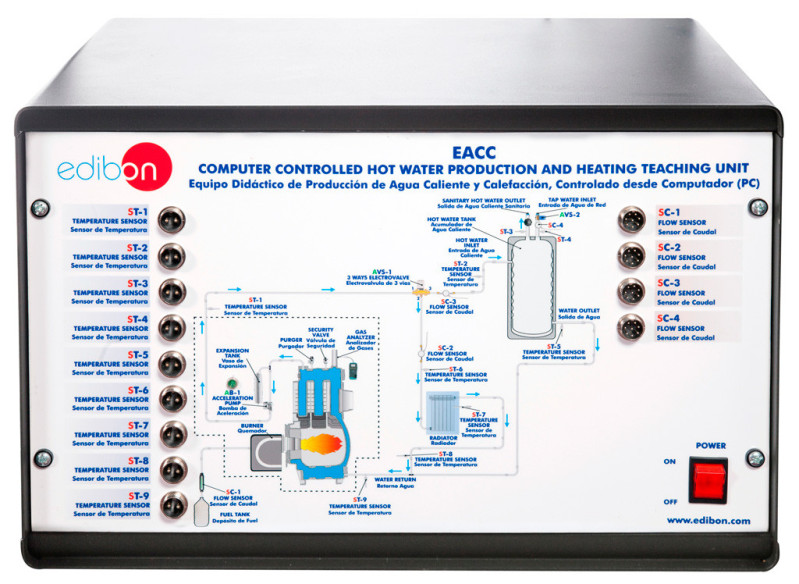 COMPUTER CONTROLLED HOT WATER PRODUCTION AND HEATING TEACHING UNIT - EACC