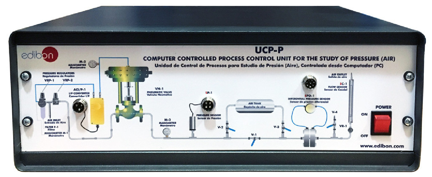 COMPUTER CONTROLLED PROCESS CONTROL UNIT FOR THE STUDY OF PRESSURE (AIR) - UCP-P
