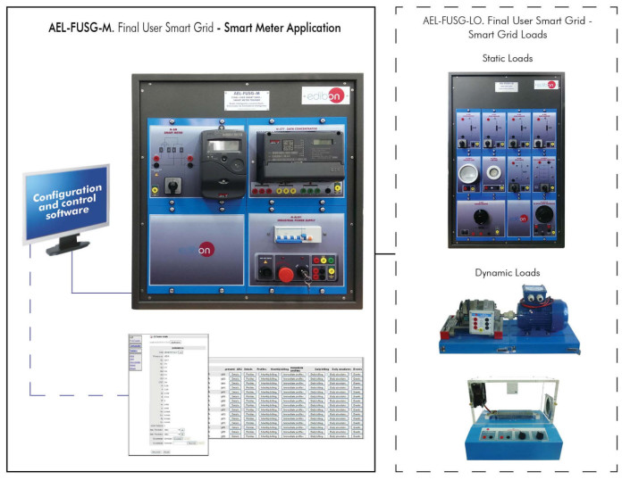 FINAL USER SMART GRID - SMART METER APPLICATION - AEL-FUSG-M