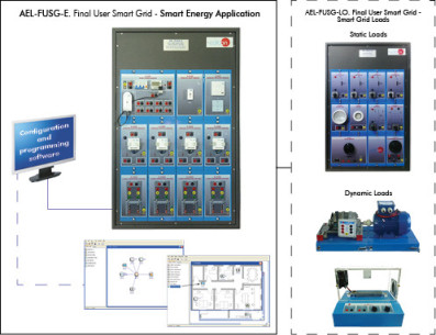 FINAL USER SMART GRID - SMART ENERGY APPLICATION - AEL-FUSG-E