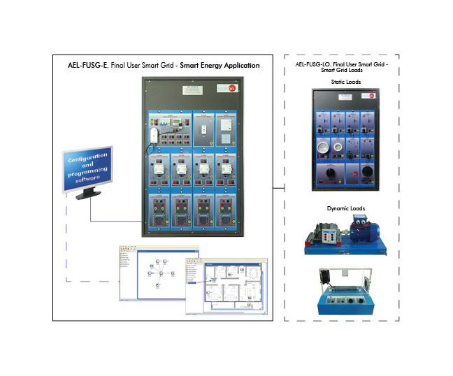 FINAL USER SMART GRID - SMART ENERGY APPLICATION - AEL-FUSG-E