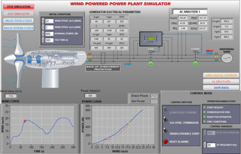 WIND POWERED POWER PLANT SIMULATOR - PSV-WPPP-SOF
