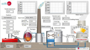 Biomass Power Plant Simulator