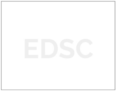 COMPUTER CONTROLLED SOLIDS PACKAGING TEACHING UNIT - EDSC