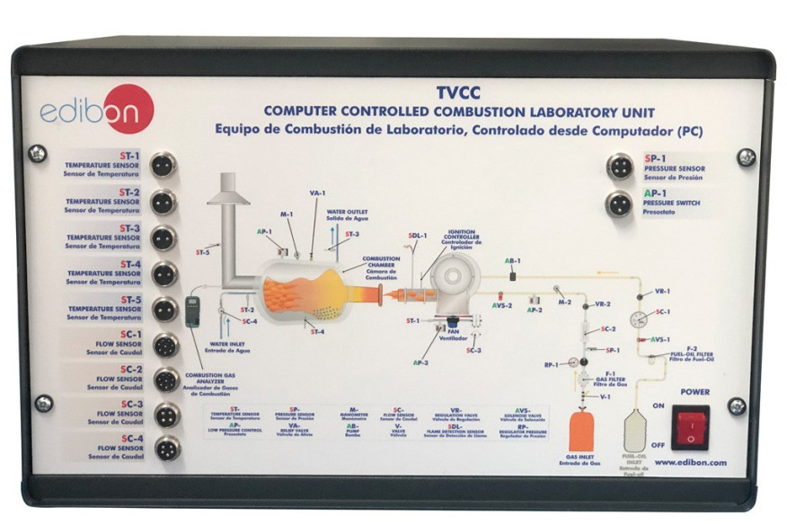 COMPUTER CONTROLLED COMBUSTION LABORATORY UNIT - TVCC