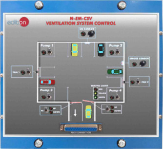 VENTILATION SYSTEM CONTROL  - N-EM-CSV