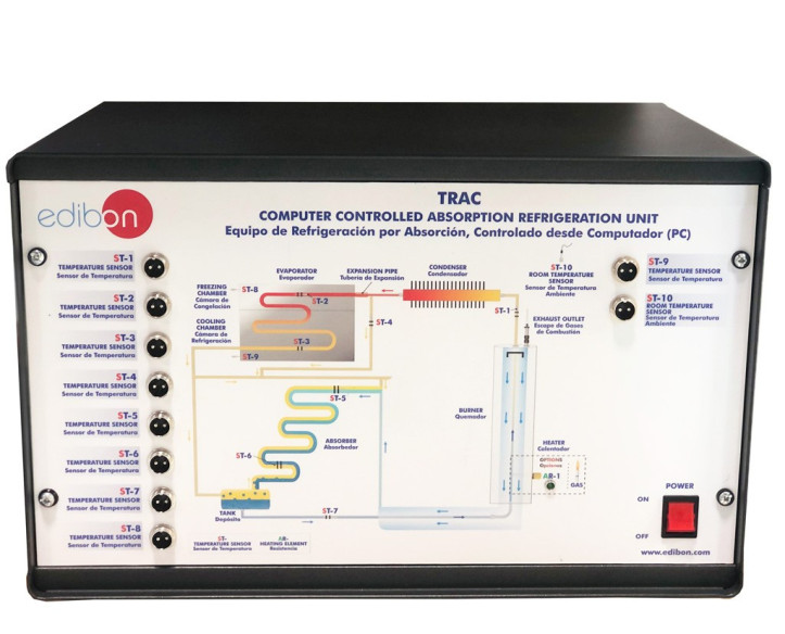 COMPUTER CONTROLLED ABSORPTION REFRIGERATION UNIT - TRAC