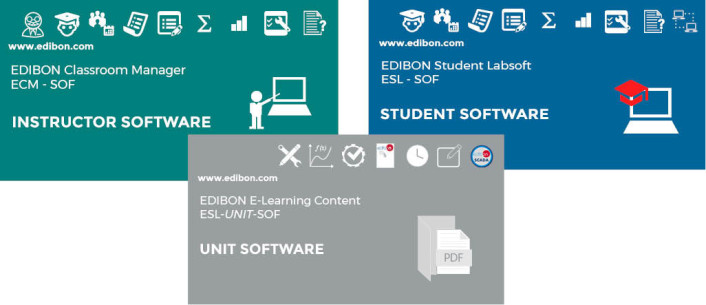 INTERACTIVE COMPUTER AIDED INSTRUCTION SOFTWARE - ICAI