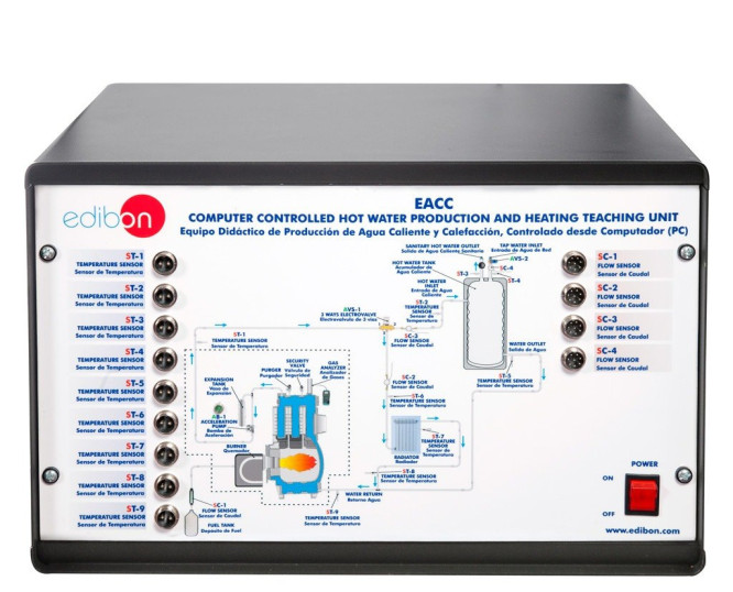 Computer Controlled Hot Water Production and Heating Teaching Unit ...