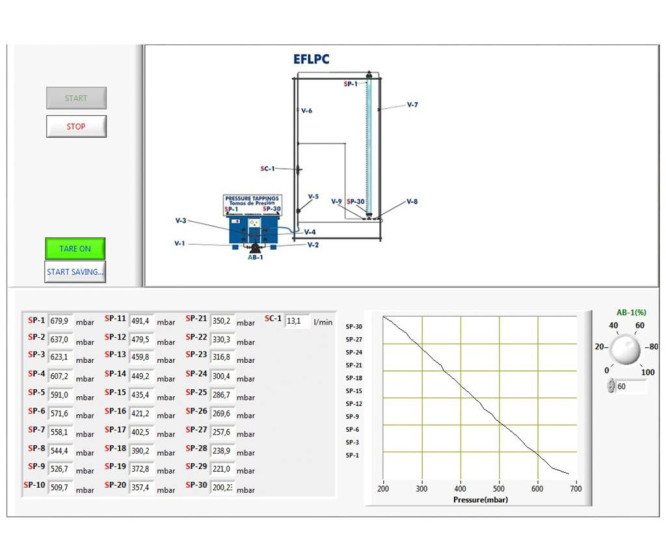 COMPUTER CONTROLLED DEEP BED FILTER UNIT - EFLPC COMPUTER CONTROLLED DEEP BED FILTER UNIT - EFLPC
