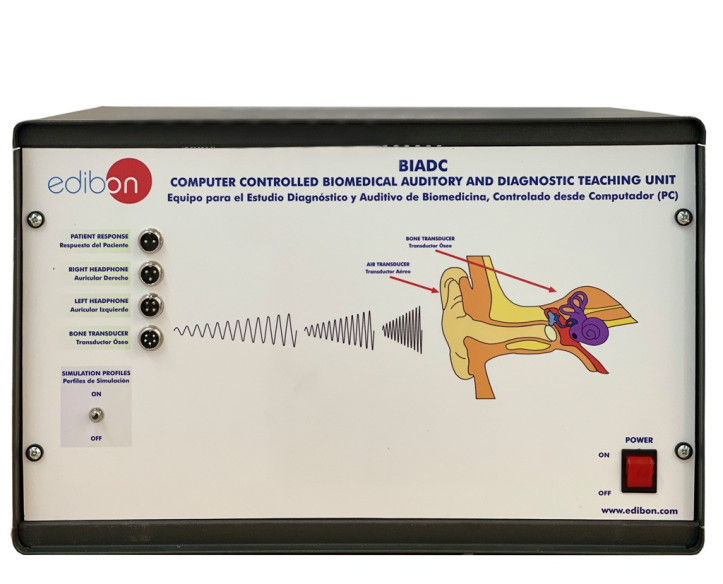 COMPUTER CONTROLLED BIOMEDICAL DIAGNOSIS AND AUDITORY UNIT - BIADC