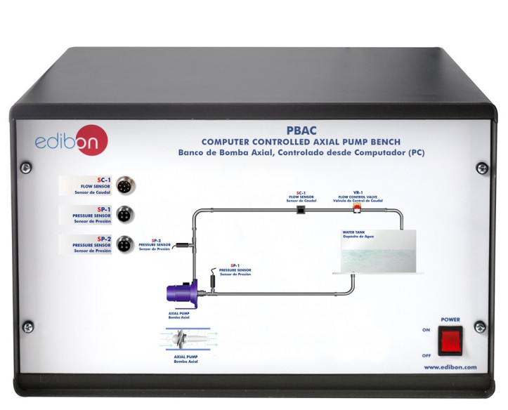 COMPUTER CONTROLLED AXIAL PUMP BENCH - PBAC