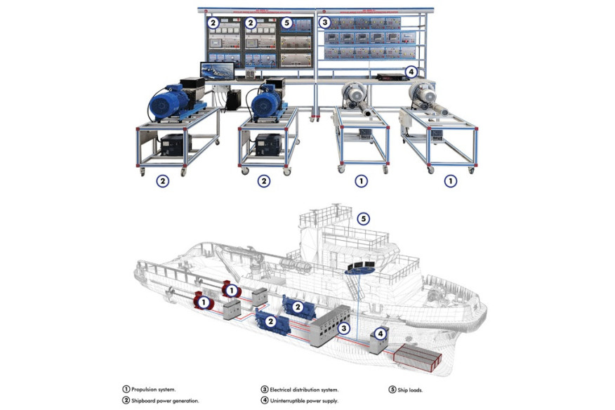 MODULAR MARINE ELECTRICAL POWER DISTRIBUTION APPLICATION WITH SCADA - AEL-MEPD-01