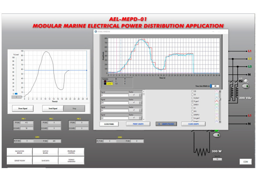 MODULAR MARINE ELECTRICAL POWER DISTRIBUTION APPLICATION WITH SCADA - AEL-MEPD-01