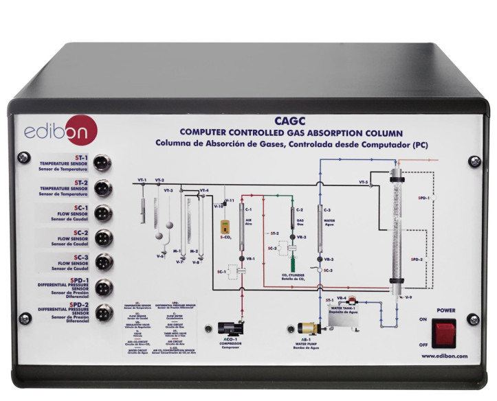 COMPUTER CONTROLLED GAS ABSORPTION COLUMN - CAGC