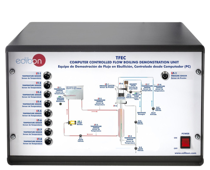 COMPUTER CONTROLLED FLOW BOILING DEMONSTRATION UNIT - TFEC