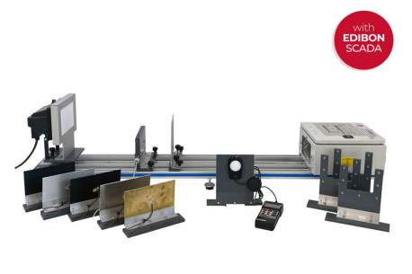 RADIATION HEAT TRANSFER MODULE FOR TSTCC - TXC/RC