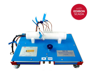 THREE AXES HEAT TRANSFER MODULE FOR TSTCC - TXC/TE