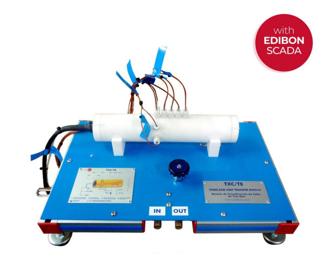 THREE AXES HEAT TRANSFER MODULE FOR TSTCC - TXC/TE