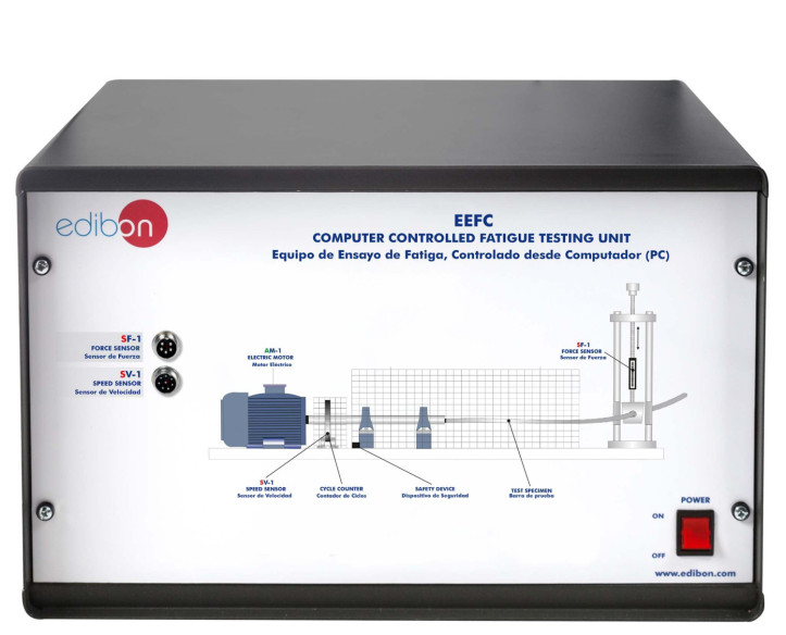 COMPUTER CONTROLLED FATIGUE TESTING UNIT - EEFC