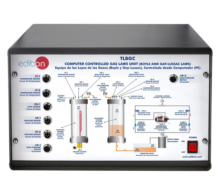COMPUTER CONTROLLED GAS LAWS UNIT (BOYLE AND GAY-LUSSAC LAWS) - TLBGC