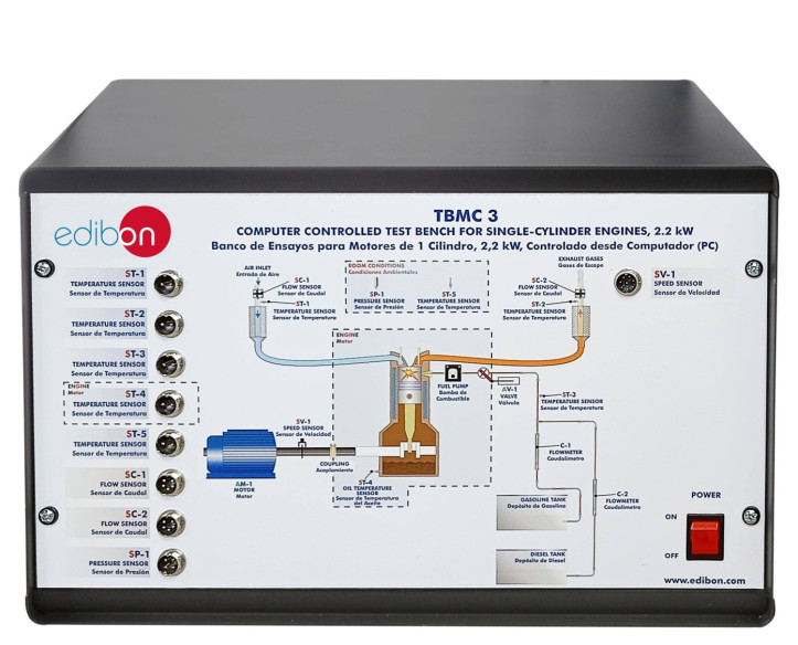 COMPUTER CONTROLLED TEST BENCH FOR 2.2 KW ENGINES - TBMC3