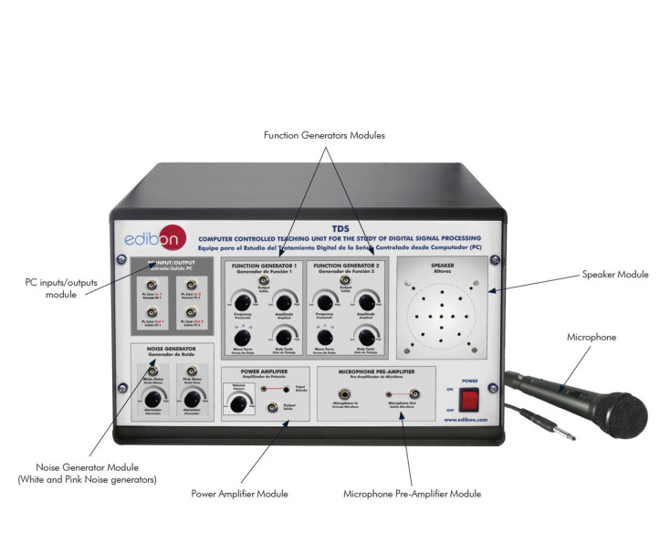 COMPUTER CONTROLLED TEACHING UNIT FOR THE STUDY OF DIGITAL SIGNAL PROCESSING - TDS