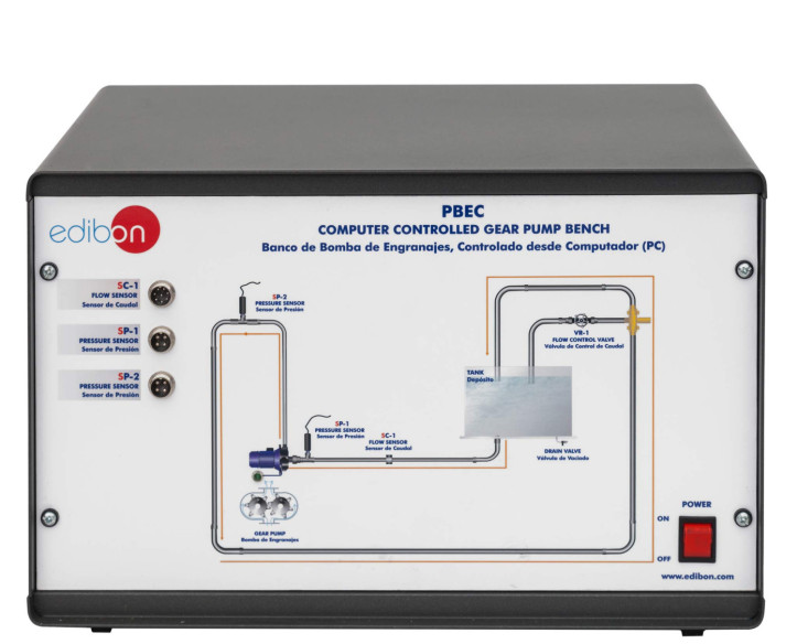 COMPUTER CONTROLLED GEAR PUMP BENCH - PBEC