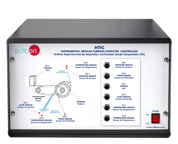 COMPUTER CONTROLLED EXPERIMENTAL IMPULSE TURBINE - HTIC