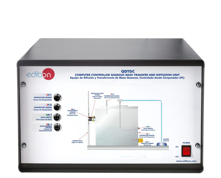 COMPUTER CONTROLLED GASEOUS MASS TRANSFER AND DIFFUSION UNIT - QDTGC