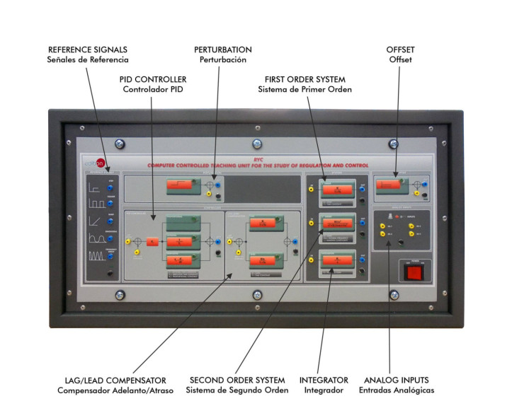 COMPUTER CONTROLLED TEACHING UNIT FOR THE STUDY OF REGULATION AND CONTROL - RYC