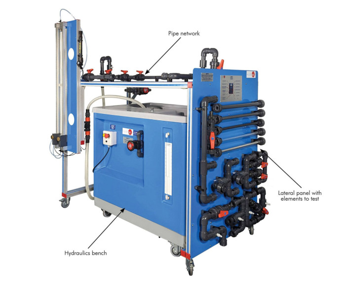 COMPUTER CONTROLLED PIPE NETWORK UNIT, WITH HYDRAULICS BENCH (FME00) - AMTC