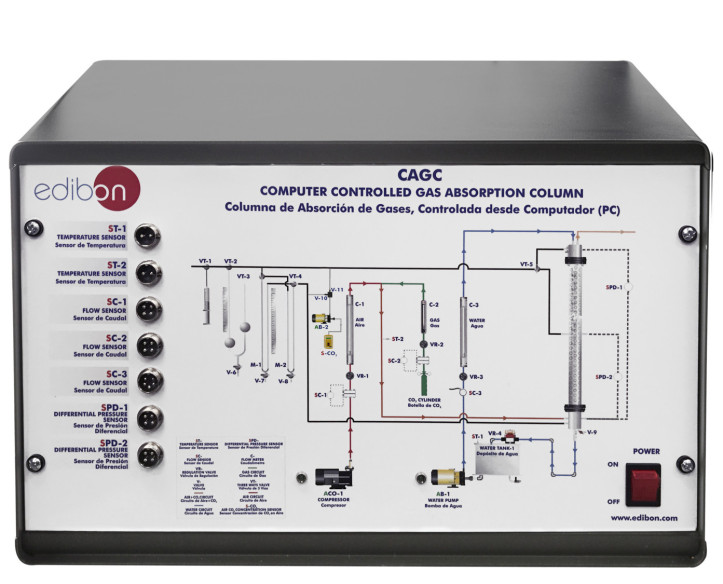 COMPUTER CONTROLLED GAS ABSORPTION COLUMN - CAGC