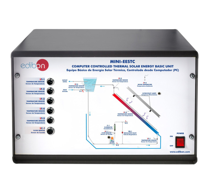 COMPUTER CONTROLLED THERMAL SOLAR ENERGY BASIC UNIT - MINI-EESTC