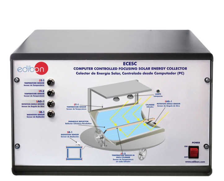 COMPUTER CONTROLLED FOCUSING SOLAR ENERGY COLLECTOR - ECESC
