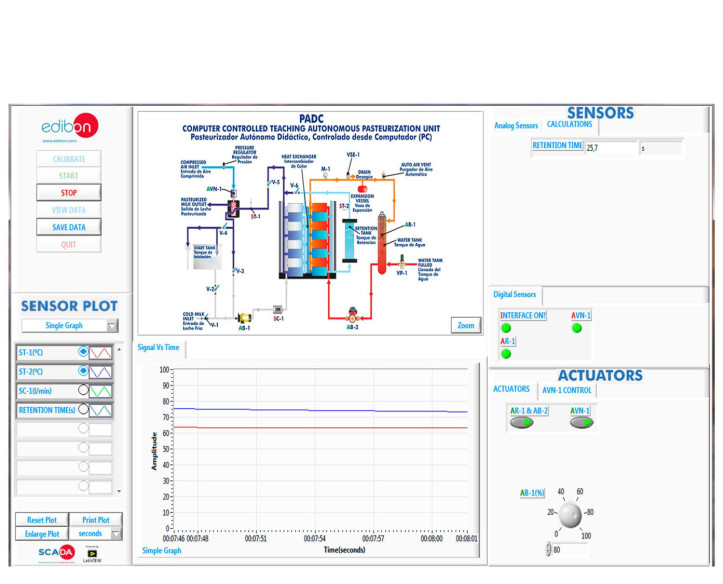 COMPUTER CONTROLLED TEACHING AUTONOMOUS PASTEURIZATION UNIT - PADC
