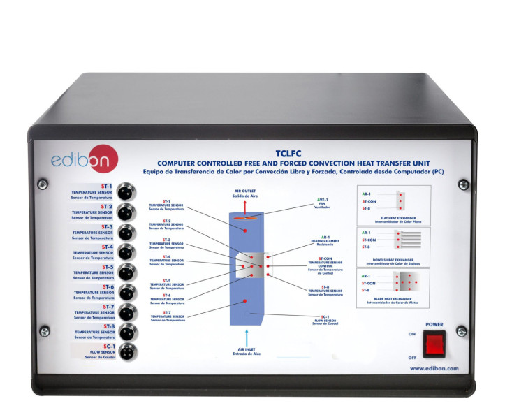 COMPUTER CONTROLLED FREE AND FORCED CONVECTION HEAT TRANSFER UNIT - TCLFC