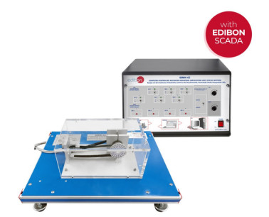 COMPUTER CONTROLLED ADVANCED INDUSTRIAL SERVOSYSTEM UNIT (FOR DC MOTORS) - SERIN/CC