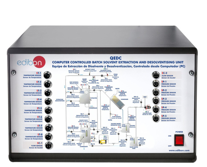 COMPUTER CONTROLLED BATCH SOLVENT EXTRACTION AND DESOLVENTISING UNIT - QEDC