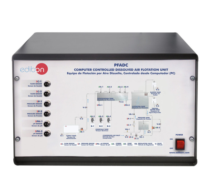 COMPUTER CONTROLLED DISSOLVED AIR FLOTATION UNIT - PFADC