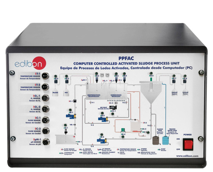 COMPUTER CONTROLLED ACTIVATED SLUDGE PROCESS UNIT - PPFAC