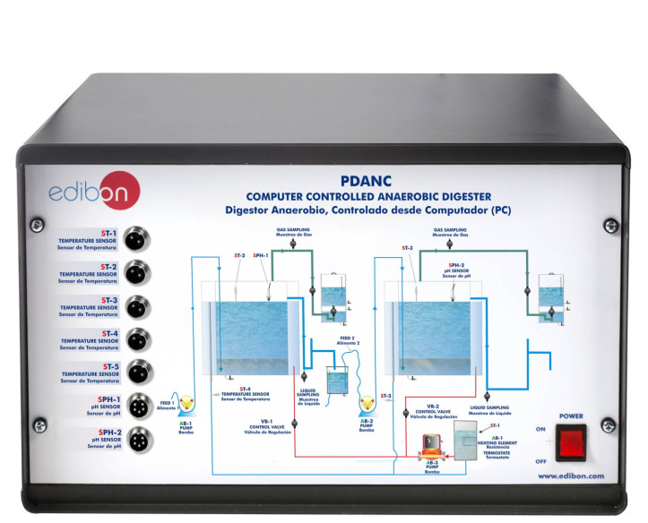 COMPUTER CONTROLLED ANAEROBIC DIGESTER - PDANC