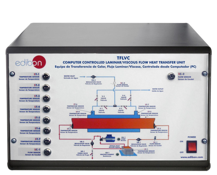 COMPUTER CONTROLLED LAMINAR/VISCOUS FLOW HEAT TRANSFER UNIT - TFLVC