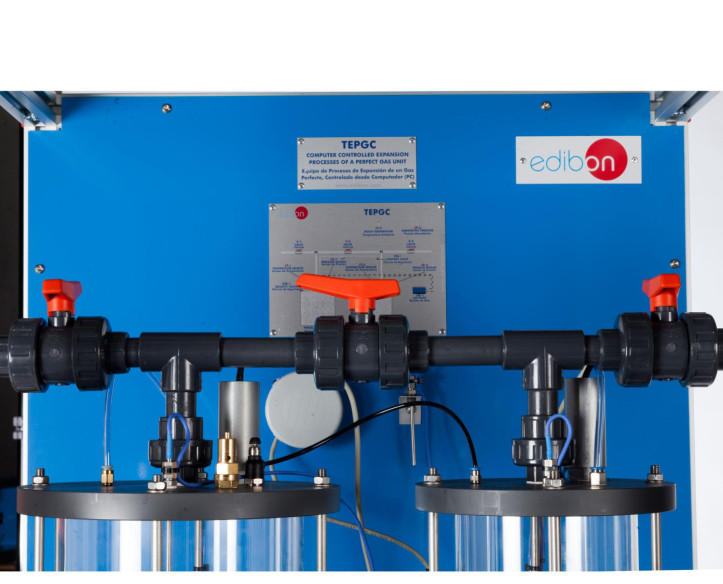 COMPUTER CONTROLLED EXPANSION PROCESSES OF A PERFECT GAS UNIT - TEPGC