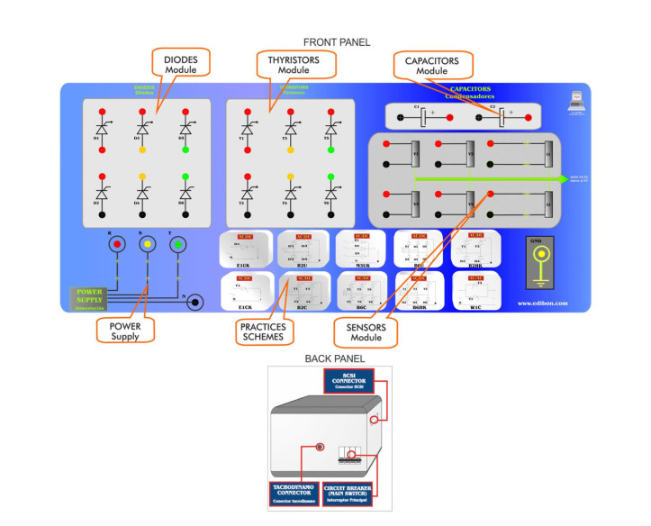 COMPUTER CONTROLLED BASIC TEACHING UNIT FOR THE STUDY OF POWER ELECTRONICS (NO IGBTS). (CONVERTERS: AC/DC+AC/AC) - TECNEL/B